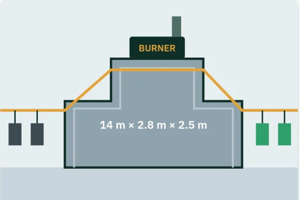 Artist’s impression of planned Camel-back oven
