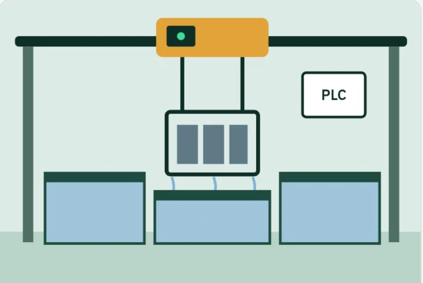 Artist's illustration of the planned PLC-controlled CED transporter